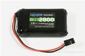 accus TX LIPO (équilibreur incorporé) 2800 mAh 7.4v pour radios FUTABA.